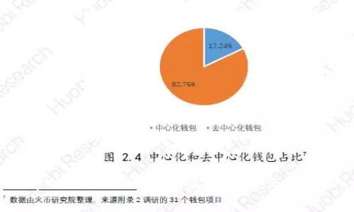 tpWallet取消授权之后还能交易吗？