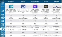 如何在tpWallet中交易数字货币：全面指