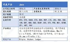 tpWallet 山西官网 - 安全便捷的数字钱包