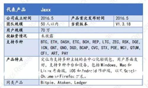 tpWallet 山西官网 - 安全便捷的数字钱包服务