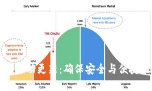 比特币钱包自动更新：确保安全与便捷的最佳实践
