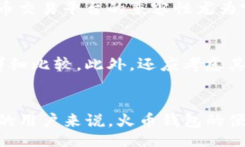 .curtains
tpWallet vs 火币钱包：哪个更适合您的数字资产管理？
tpWallet, 火币钱包, 数字资产, 钱包比较/guanjianci
/curtains

1. 引言：数字资产管理的重要性
在数字货币交易日益活跃的今天，选择一款合适的钱包对于每位投资者至关重要。无论您是刚刚入门的新手，还是经验丰富的老手，选择一个安全、便捷并且功能强大的钱包都能够提升您的投资体验。今天，我们将对比 tpWallet 和火币钱包，帮助您做出明智的选择。

2. tpWallet概述
tpWallet 是一款相对新兴的数字货币钱包，以其用户友好的界面和强大的功能而受到广大用户的欢迎。它支持多种主流数字货币的存储和管理，具有良好的安全性以及便捷的使用体验。
tpWallet的一些显著特点包括：
ul
  li多币种支持：tpWallet支持包括比特币、以太坊等多种主流货币，为用户提供更多选择。/li
  li安全性：采用多重加密技术和私钥管理，确保用户资产的安全。/li
  li用户界面友好：清晰且易于理解的界面使得新用户可以快速上手。/li
  li交易功能强大：支持直接交易以及与其他平台的连接，提升便利性。/li
/ul

3. 火币钱包概述
火币钱包是由知名数字货币交易所火币网推出的一款钱包，凭借着火币网的品牌影响力，火币钱包在用户中赢得了良好的口碑。
火币钱包的一些特点包括：
ul
  li交易所背景：作为火币网推出的产品，火币钱包与交易平台的整合相对顺畅，方便用户进行交易。/li
  li多种资产管理：火币钱包支持多种加密资产的存储，用户可以方便地管理各类数字货币。/li
  li安全保障：火币团队在安全方面投入了大量资源，用户可以放心存储数字资产。/li
  li社区和支持：作为一个知名品牌，火币钱包能为用户提供强大的客服支持和社区资源。/li
/ul

4. tpWallet与火币钱包的对比
在选择数字钱包时，用户常常会面临 tpWallet 与火币钱包的选择。以下是两者在功能、用户体验、安全性等多方面的详细对比：

h4a. 功能比较/h4
tpWallet 提供了多币种支持和用户友好的交易体验，适合进行日常资产管理；而火币钱包则依托火币交易所的优势，提供了更为丰富的交易和投资功能，让用户能够在同一平台上完成资产管理和交易，具有一定的便利性。

h4b. 用户体验/h4
tpWallet 的界面简洁且易于操作，用户在进行转账和管理时不会遇到太多困难；火币钱包虽然功能丰富，但可能对于新用户而言界面较复杂，学习曲线稍陡。

h4c. 安全性/h4
两款钱包都注重安全性，但 tpWallet 在私钥的管理上采取了更严格的措施。火币钱包虽然有交易所背景的加持，但其在线系统也可能面临更多安全威胁，尤其是在大规模攻击事件频发的今天。

h4d. 社区支持/h4
火币钱包凭借其交易所背景，有更强的社区支持和用户反馈体系，用户可以在官方和社区中获得更多的帮助；而 tpWallet 虽然相对较新，但其用户社区也在不断壮大，用户之间的互助和交流也逐渐形成。

5. tpWallet和火币钱包的使用场景
在不同的使用场景下，用户的需求也可能有所不同。
h4a. 日常资金管理/h4
如果您只是想对少量的数字货币进行简单的存储和管理，tpWallet可能更适合您。用户友好的界面和便捷的操作使得日常管理更加轻松。

h4b. 频繁交易/h4
如果您是一个频繁交易的投资者，火币钱包可能是个不错的选择。直接与火币交易所连接，能够更轻松地进行交易，且能够获取更多信息。

h4c. 安全性重视型用户/h4
如果您非常重视资产安全，tpWallet 的管理方式可能更符合您的需求，尤其是在加密和私钥保护方面的优势。

h4d. 新手用户/h4
对于刚接触数字货币的新手用户，tpWallet 的简单易用性或许会更好。火币钱包在功能上虽然强大，但复杂的界面上手可能需要一段适应期。同时，新手用户也可能在社区中更容易获取到帮助。

6. 常见问题解答
h4问题一：tpWallet和火币钱包哪个更安全？/h4
安全性是用户选择数字钱包的重要因素之一，tpWallet 和火币钱包在安全性上的差异主要由他们的运作模式和技术实现决定。tpWallet强调用户自主管理，所有私钥存储在用户设备上，只有用户能访问。火币钱包则依托于火币交易所的强大技术及安全保障系统，但由于存在在线和离线模式的混合，其相对安全性存在隐患。用户可以根据自己的需求来判断哪种模式更为适合自己。

h4问题二：tpWallet和火币钱包如何进行资产转移？/h4
在tpWallet和火币钱包之间进行资产转移都是可行的，但具体过程略有不同。在tpWallet中，用户需要将资产发送到另一方的地址，过程相对简单。至于火币钱包，由于其与交易所的结合，用户可以直接链接到火币账户，进行转账操作。重要的是确保在进行转账前检查好地址及交易信息。

h4问题三：如果丢失了私钥或记住的密码该如何处理？/h4
私钥和密码是用户管理数字资产的关键，因此其安全性和保管至关重要。对于tpWallet，一旦丢失私钥则无法找回，用户在使用前应采取备份措施。而火币钱包相对更复杂一些，火币有一些找回机制，但仍需遵循一定的流程和条件，且不一定能完全找回。因此在使用任何钱包时，要将私钥妥善保管，避免遗失。

h4问题四：两者的兼容性如何？/h4
tpWallet 和火币钱包的兼容性主要体现在支持的币种及平台操作上。tpWallet以其开放性支持多种数字货币，包括一些小众币种。而火币钱包则因其强大的交易所背景，其对火币交易平台的兼容性尤为突出，适合在火币交易所上进行资产管理的用户，同时也支持较多的主流数字资产。具体选择可以根据您使用的平台及投资方向来决定。

h4问题五：如何选择最适合自己的钱包？/h4
选择适合自己的数字资产钱包需要综合考虑多方面的因素，包括安全性、用户友好性、社区支持和功能需求等。建议用户先根据自己的需求进行优先筛选，再在不同钱包之间进行详细比较，此外，还应考虑其使用场景，选择最能满足日常需求的工具。

7. 总结
在 tpWallet 和火币钱包之间的选择并没有绝对的优劣之分，而需根据自身需求进行权衡。若您关注的是用户体验与安全性，tpWallet 或许更能满足您的需求；而对火币交易所的用户来说，火币钱包的便捷性则不容小觑。希望本篇文章能够为您在数字资产管理的旅程中提供帮助与指引。