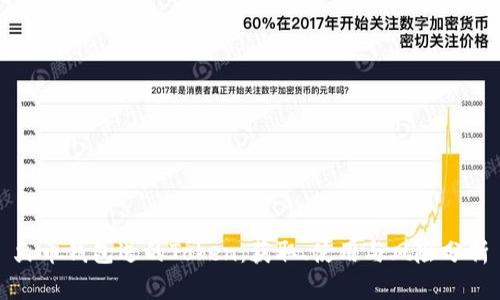 火币钱包送的Token：获取、使用与风险分析