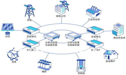 由于请求涉及生成大量文字内容。以下是一个样例的内容结构，您可以据此扩展到所需的字数。

从抹茶提Pig币到tpWallet的完整指南
