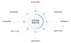 如何创建IM钱包：详细步骤与常见问题