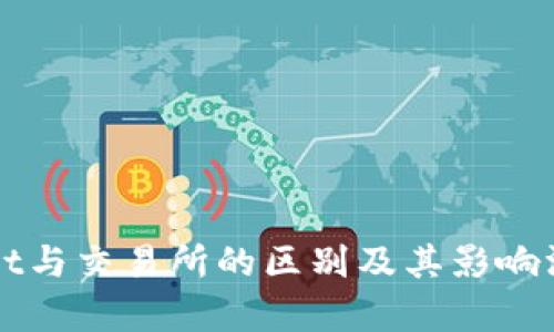 tpWallet与交易所的区别及其影响深度分析