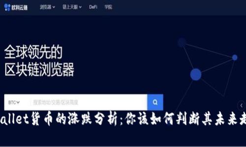 tpWallet货币的涨跌分析：你该如何判断其未来走势？
