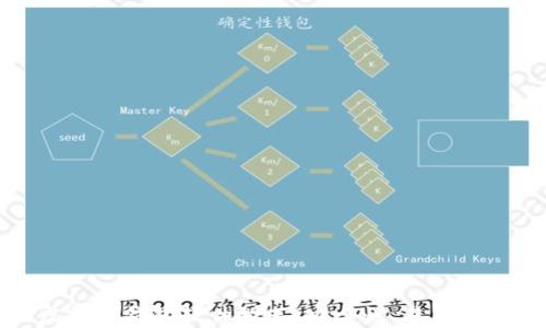 
2023年最佳虚拟币钱包软件推荐：安全性、易用性、功能一网打尽