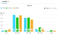 tpWallet卖出显示红色感叹号的原因及解