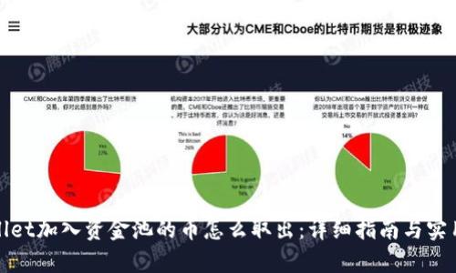 tpWallet加入资金池的币怎么取出：详细指南与实用技巧