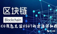 HECO钱包充值USDT的方法详细指南